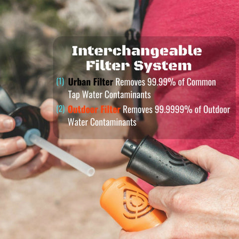 Nalgene OG | Water Filtration Bottle