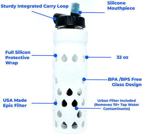 The Escape | Glass Water Bottle