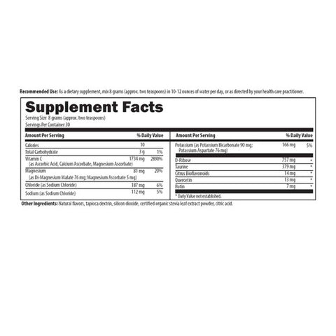 Electrolyte Synergy