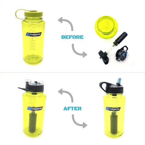 The Answer | Nalgene